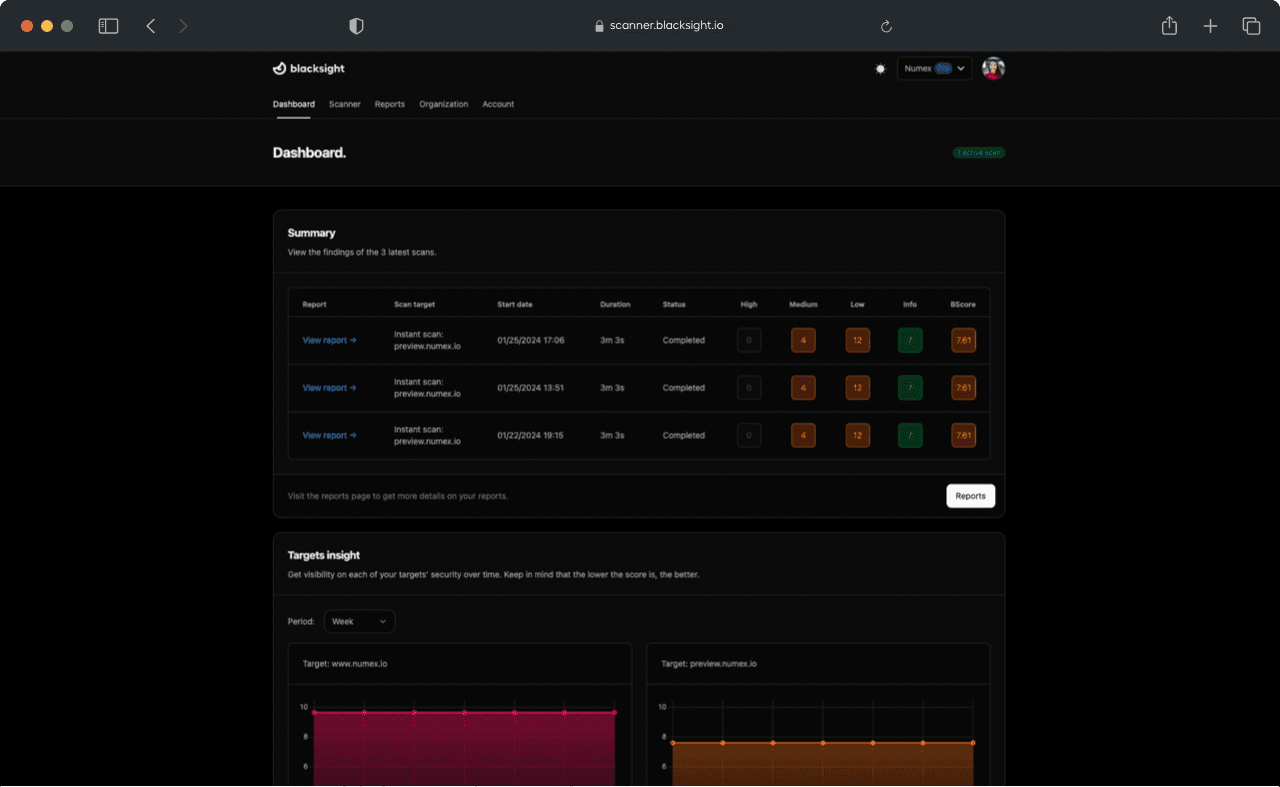 Dashboard